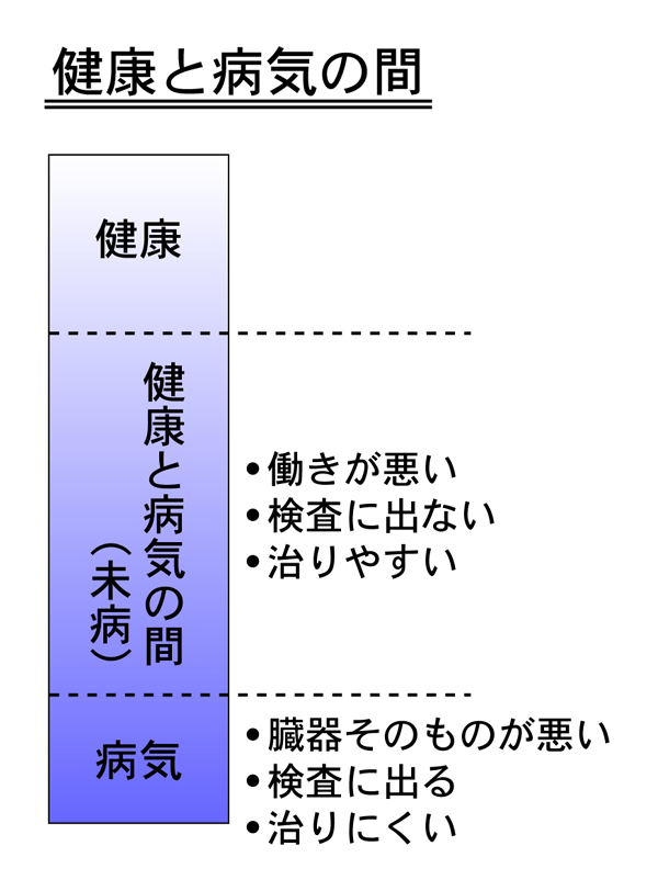 ごあいさつ